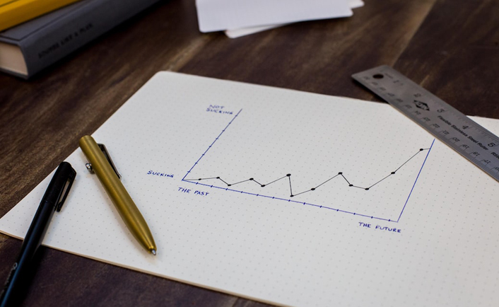 Best Advertising Agency in Hyderabad